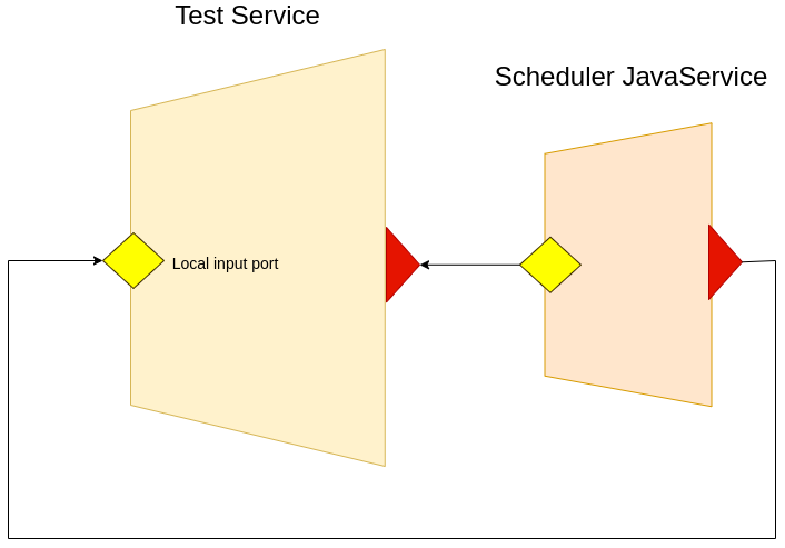 scheduler.png